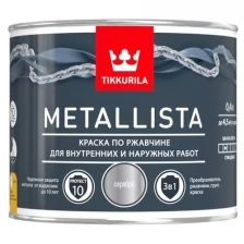 Краска по ржавчине METALLISTA черная гл 0,4л